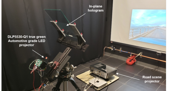 Texas Instruments and Ceres Holographics Demonstrate Automotive-qualified Holographic-Enabled Transparent Display Solution