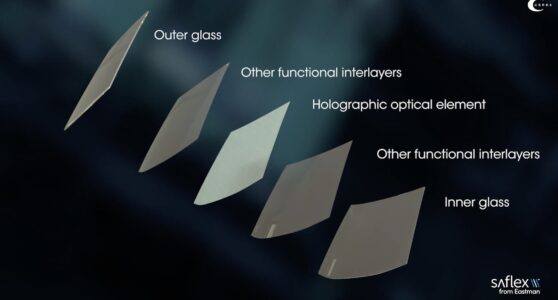 Ceres Holographics and Eastman Unveil Industry’s First Fully-Integrated Windshield Featuring Multiple Holographic Transparent Display HUDs in a Single Laminate Construct